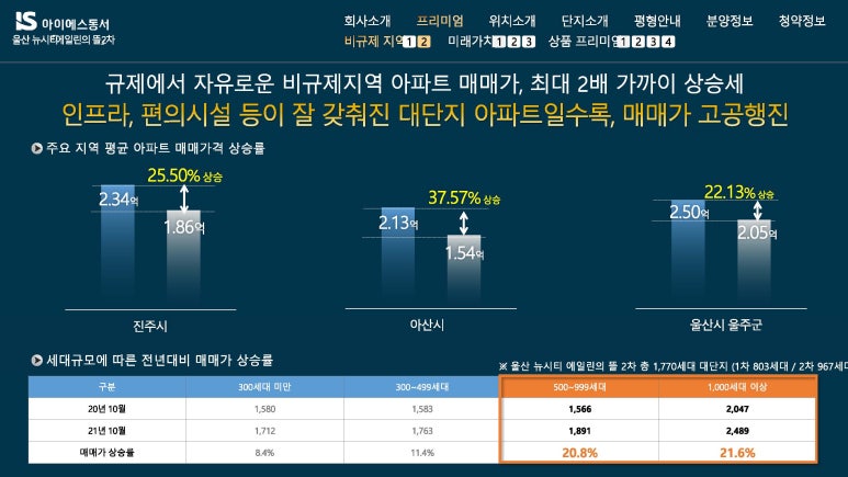 에일린의하루 이미지
