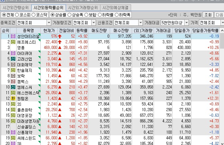주식회사 에프에스티 이미지