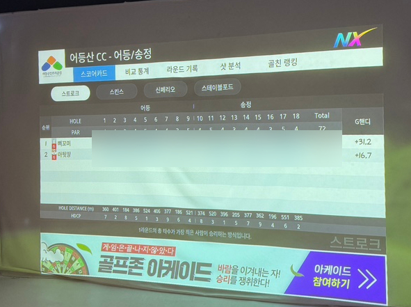 유니골프존파크 이미지
