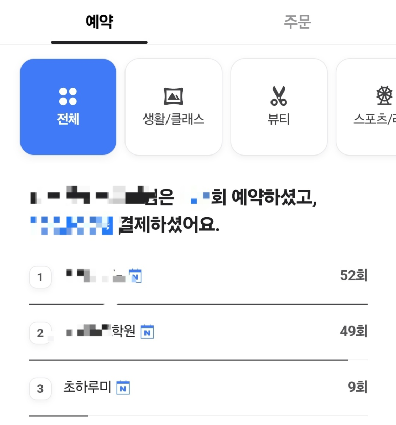 초하루미 이미지