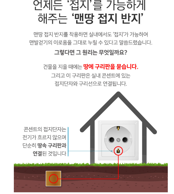 건강접지반지 이미지
