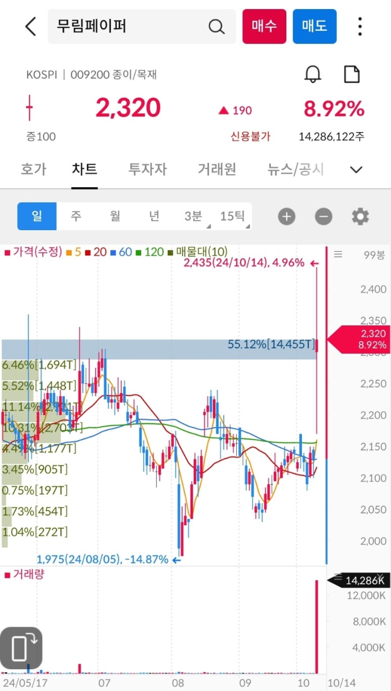 한성크린텍(주) 이미지