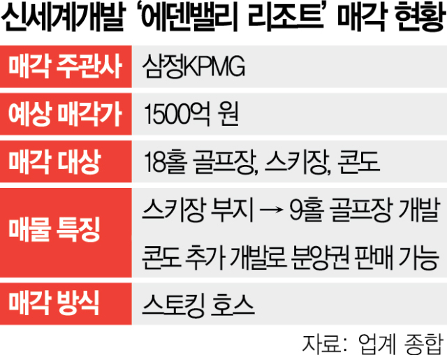 에덴밸리CC클럽하우스 이미지