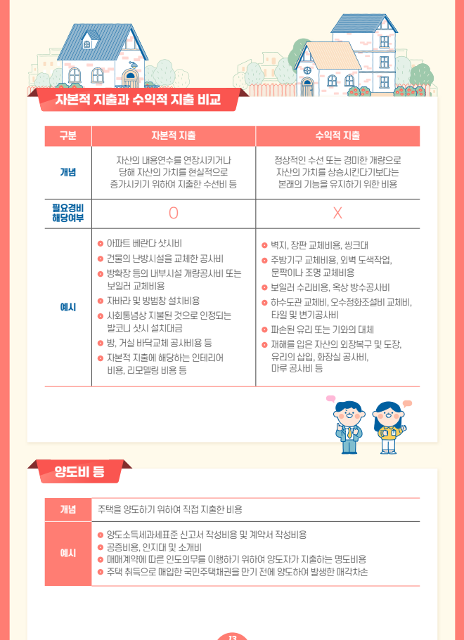 도아세무회계 이미지