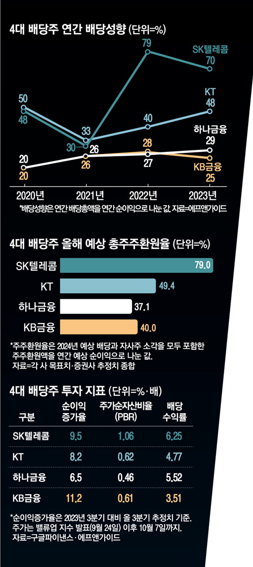 타임텔레콤 이미지