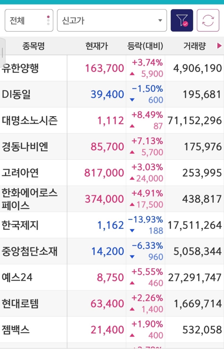 우진에너지(주) 이미지