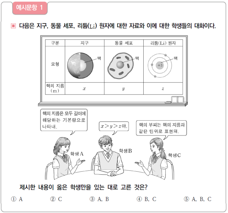돈보스코유치원 이미지