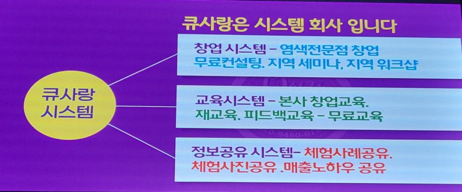 큐사랑염색방 이미지