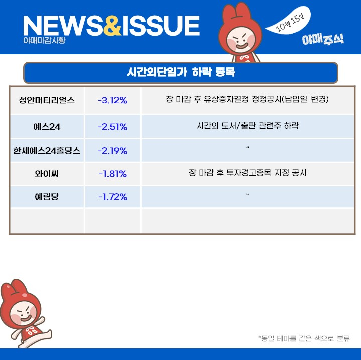 (주)엘에스파마 이미지