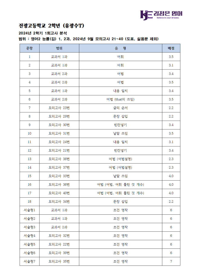 진광고사 이미지