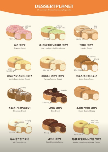 디저트플래넷 이미지