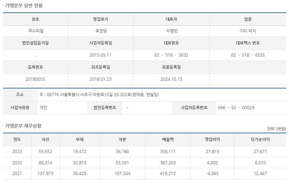 푸드피알 이미지