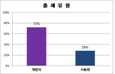 진광고사 이미지