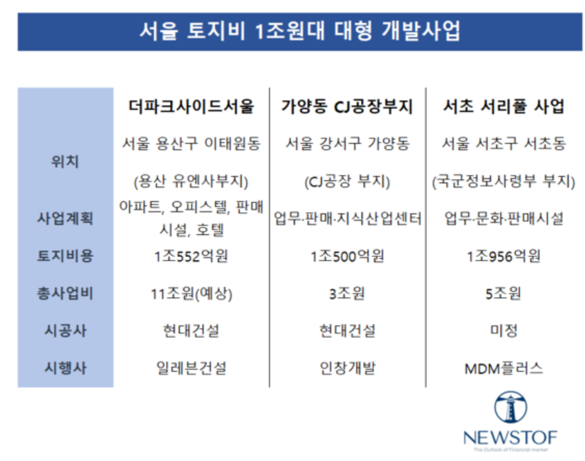 광명토건 이미지