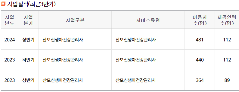 (주)아이맘케어 이미지