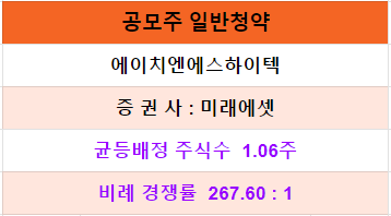 에이치엔에스하이텍(주) 이미지
