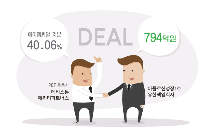 에이엠파트너스 이미지