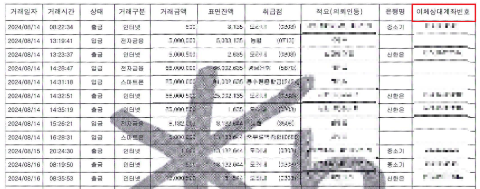 법률사무소창신 이미지