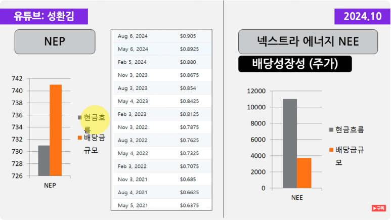 성환에너지 이미지