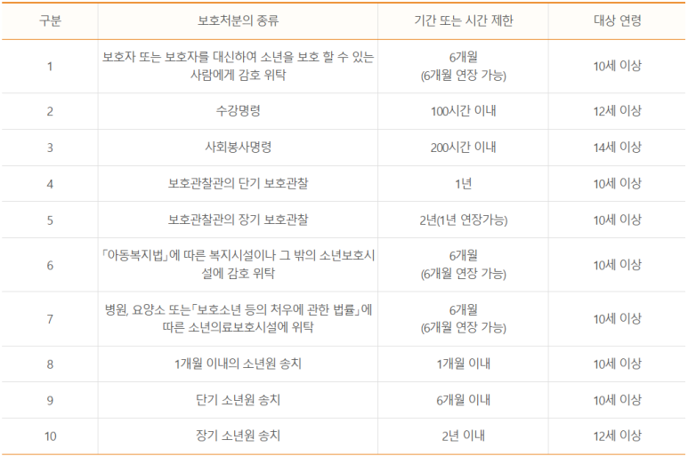 법률사무소청아 이미지