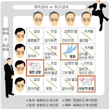 오너시스템 이미지