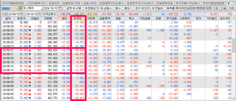 (주)그린스퀘어 이미지