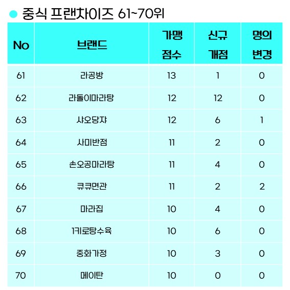 환수림식당 이미지