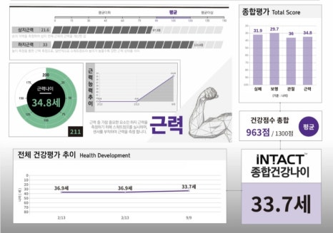 인텍트 이미지