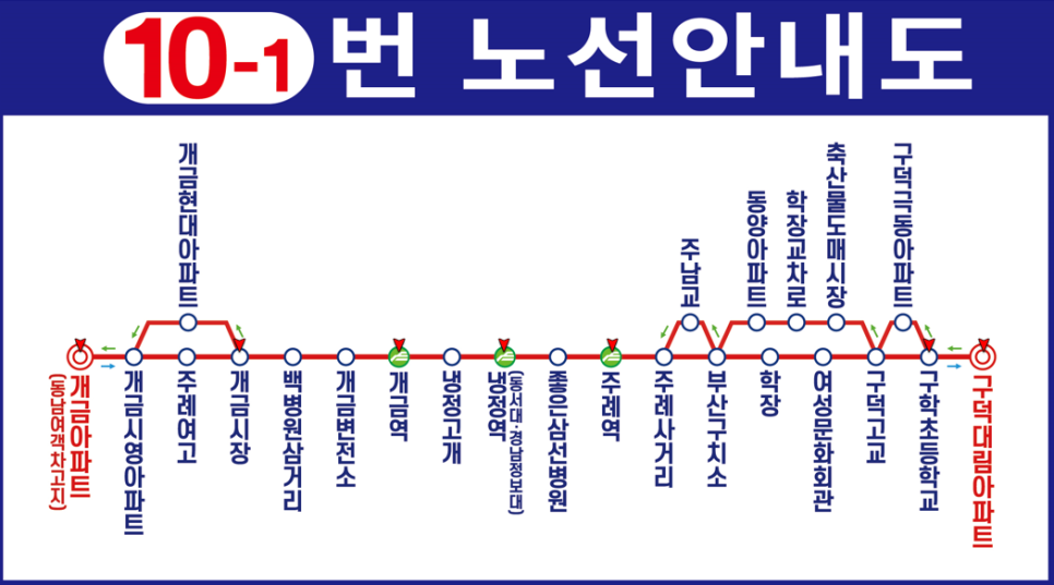 강선우내과의원 이미지
