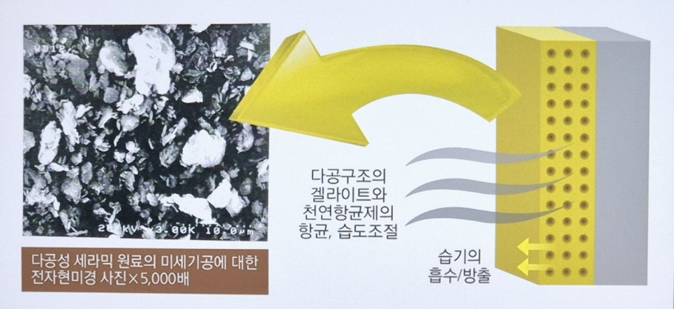 미네랄 하우스 이미지