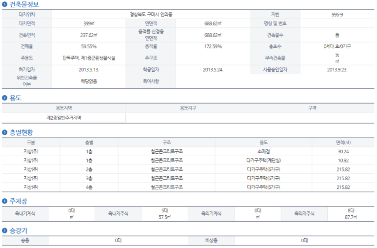 썬마트24 이미지