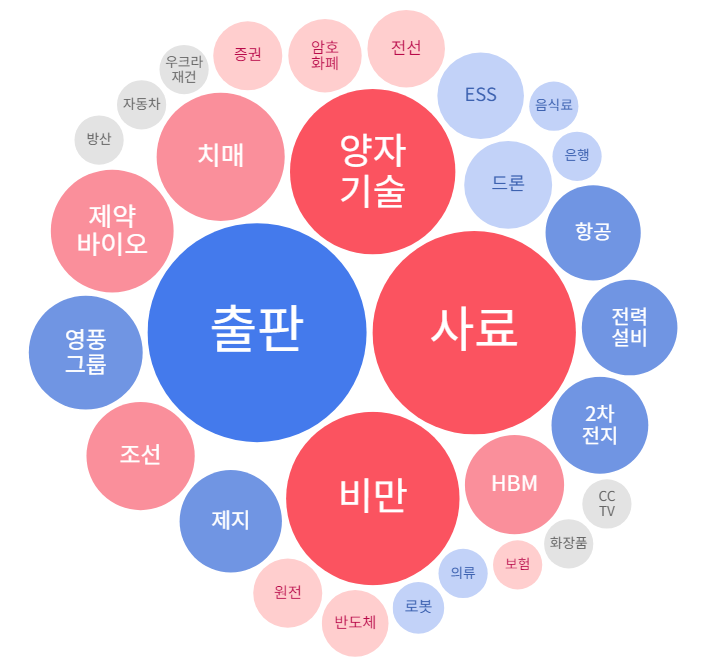 (주)이연건설 이미지