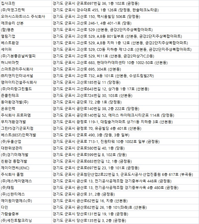 ㈜초이 이미지