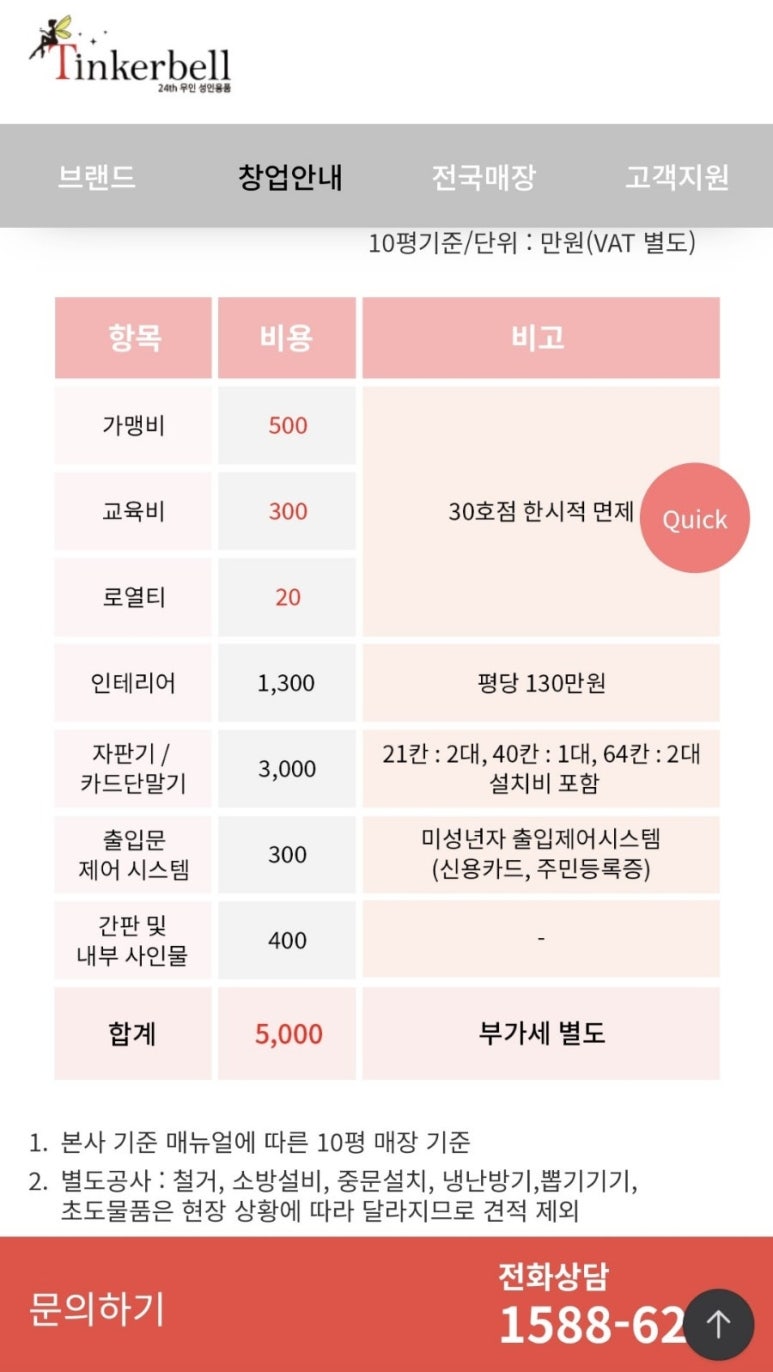 샤이맨 이미지