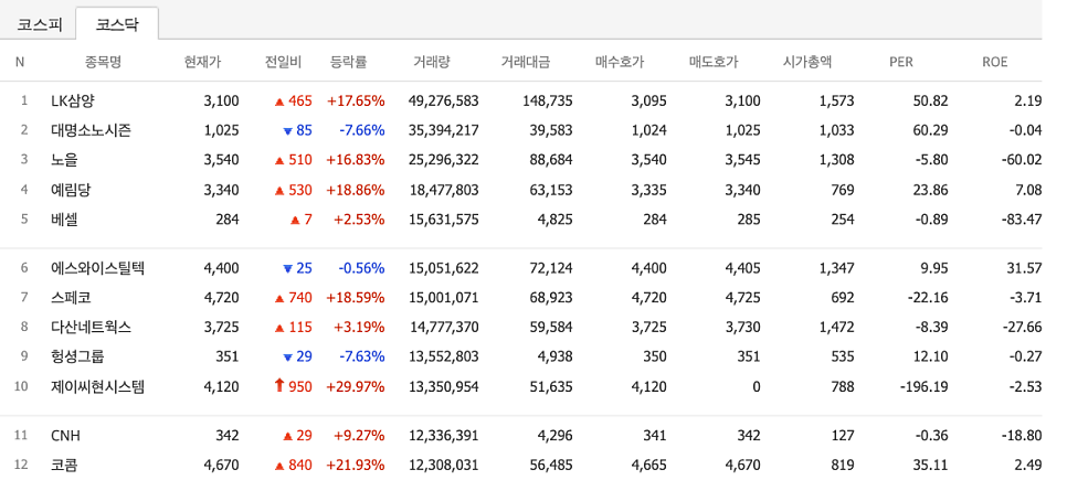 에스앤씨컴퍼니 이미지
