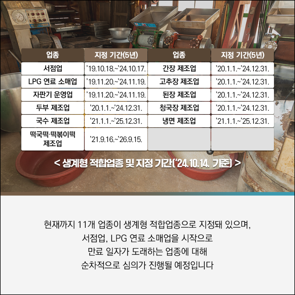 가정용연료소매업 이미지