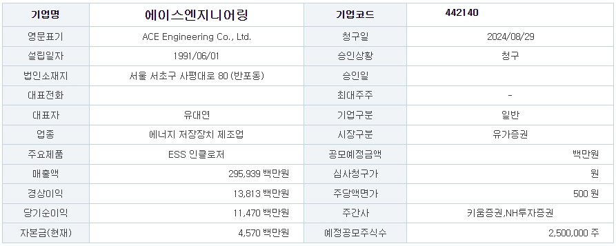 에이스물류 이미지
