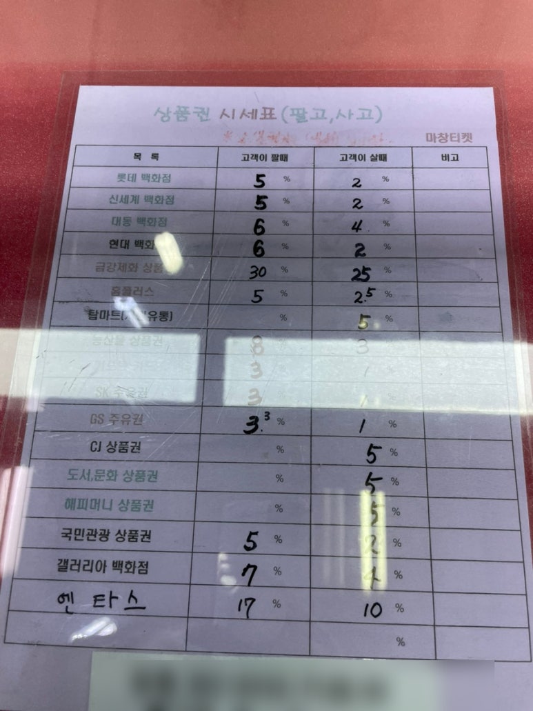 마창유통 이미지