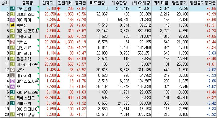 주식회사 에프에스티 이미지