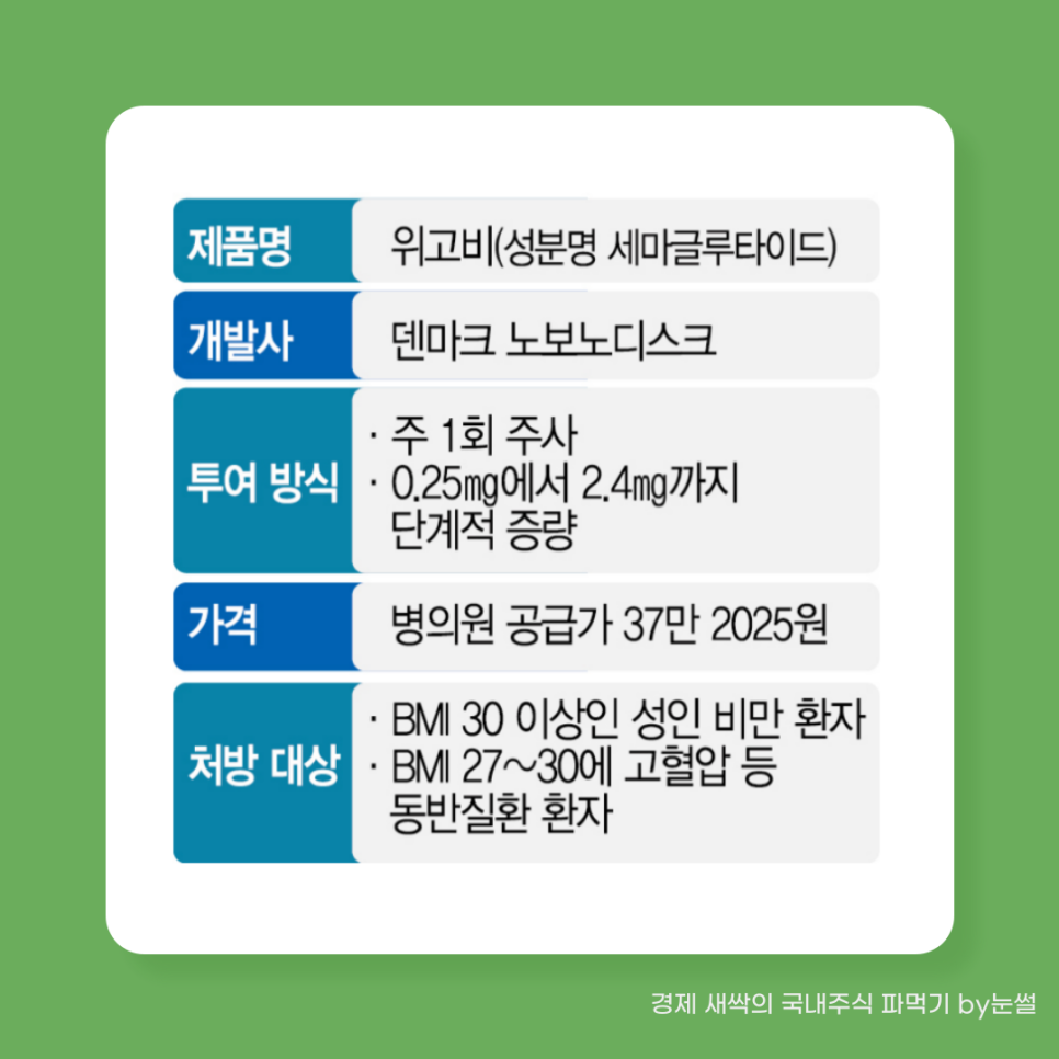 쥴릭파마코리아(주) 이미지