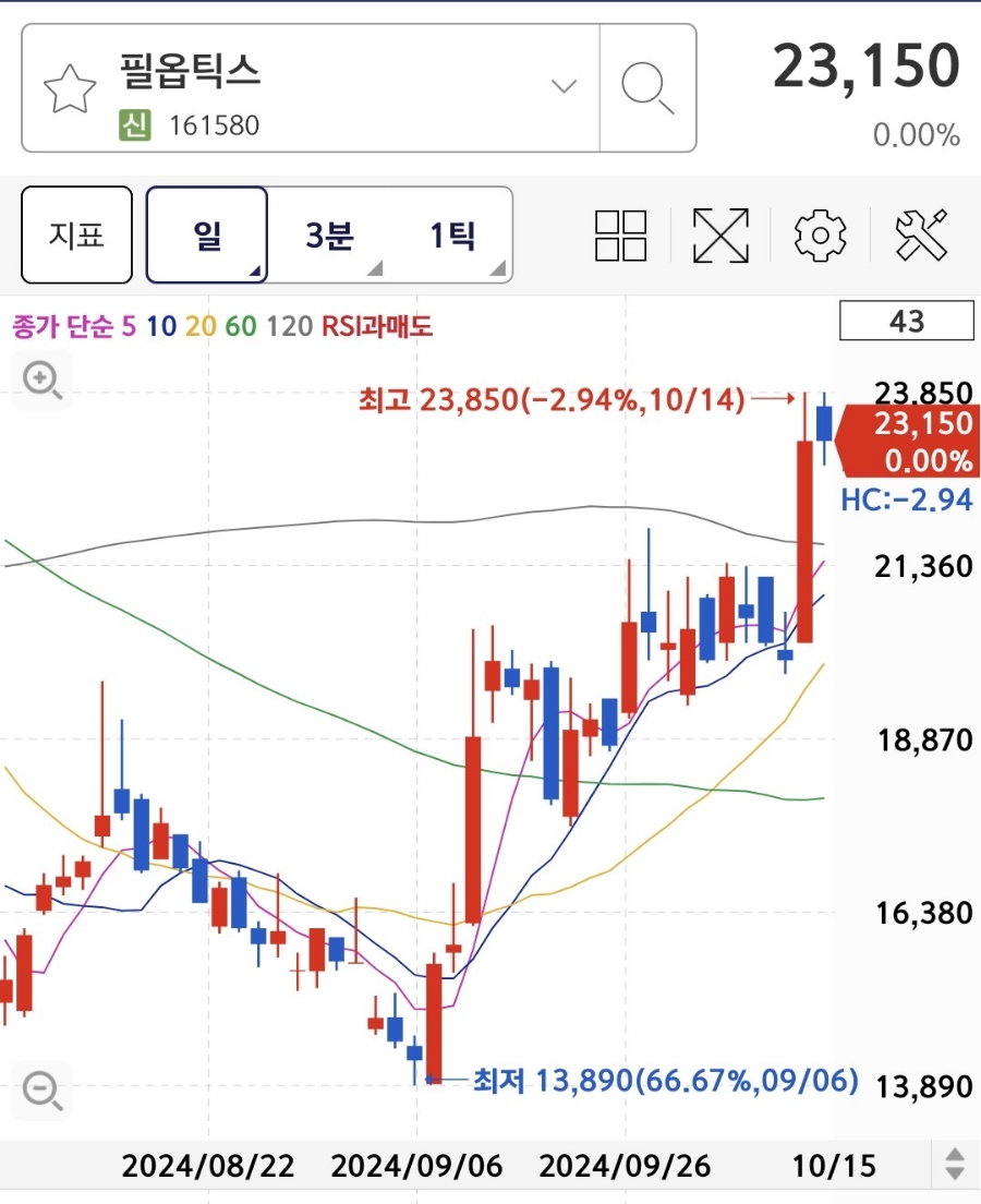 (주)필옵틱스 이미지