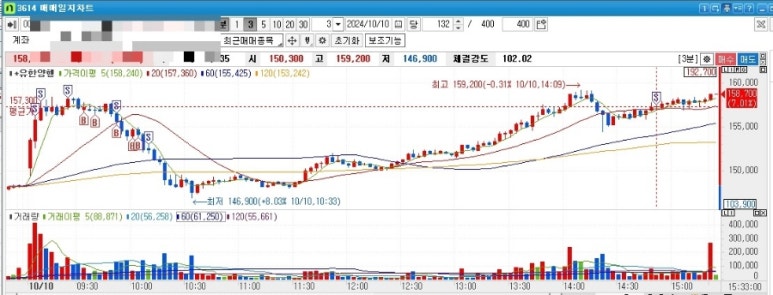 대화양행 이미지