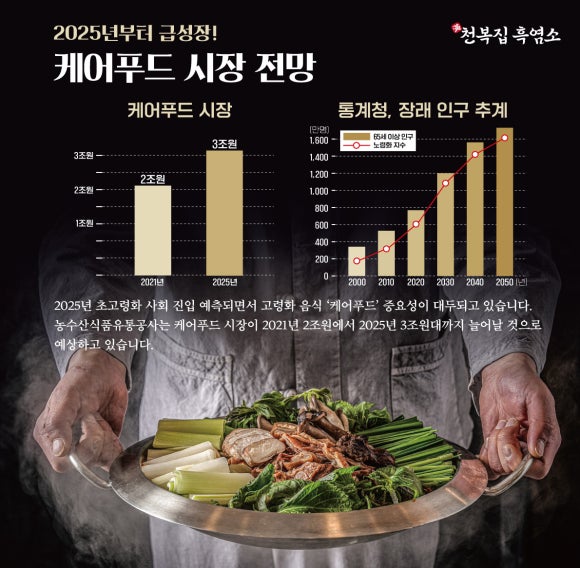 천복집 이미지