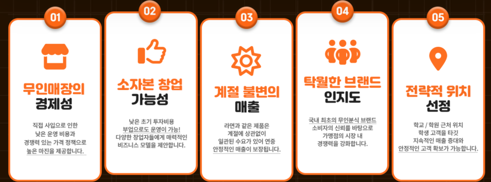 무인분식SNS서울강일점 이미지