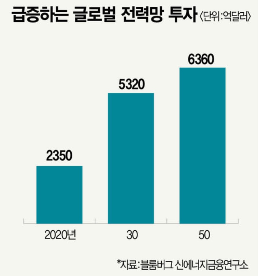 효성중공업(주) 창원3공장 이미지