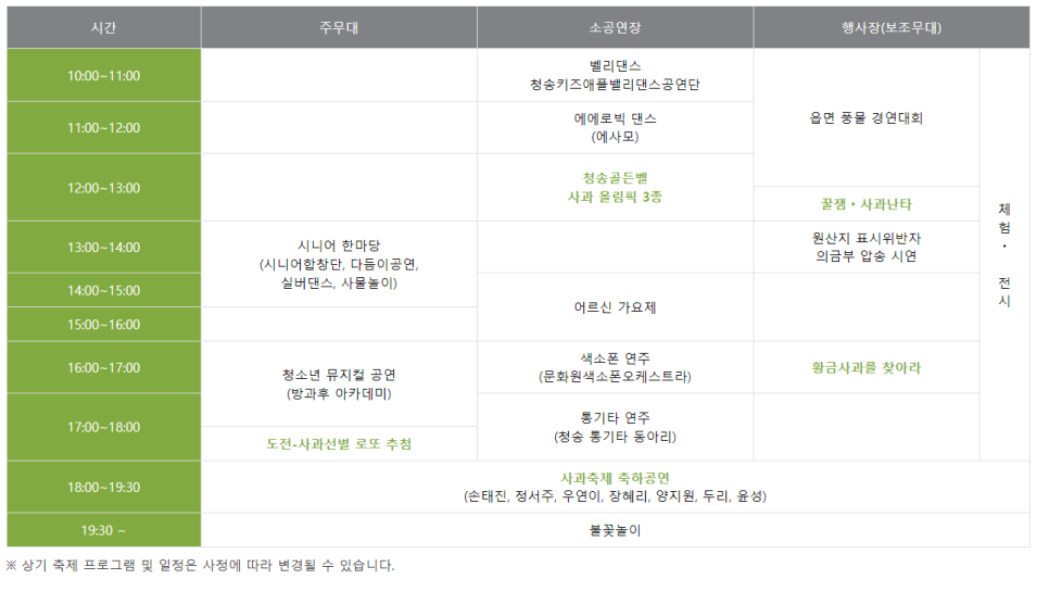 로또사과 이미지