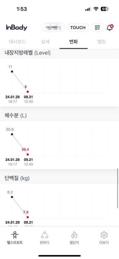 스컬휘트니스 이미지