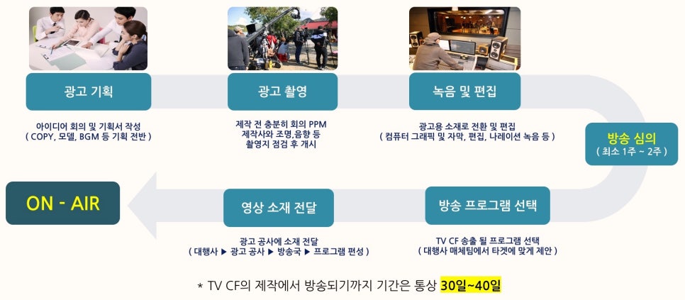 특수광고기획 이미지