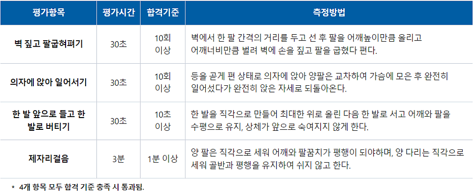 (주)엘에이치사옥관리 이미지