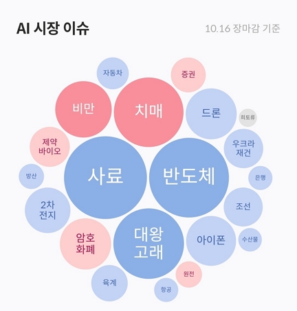 에스엘생명과학 이미지